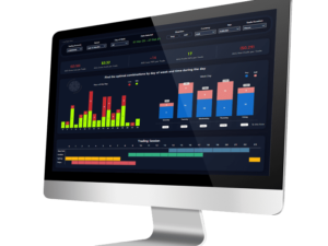 Trading account analysis tool