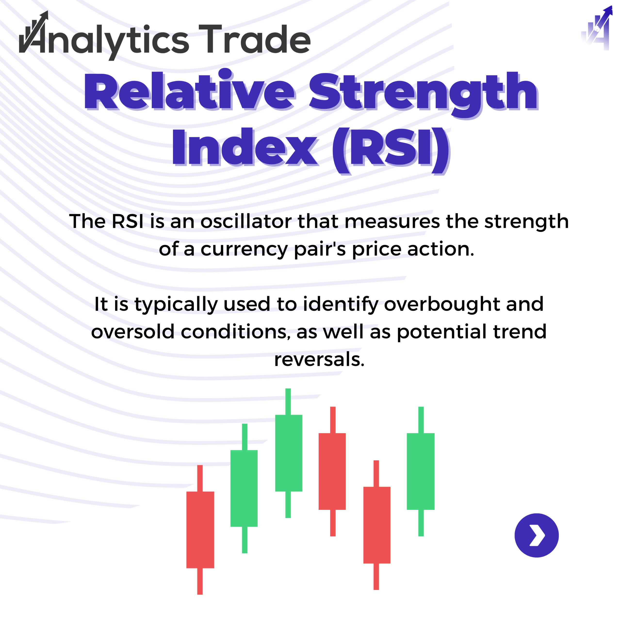 RSI forex trading
