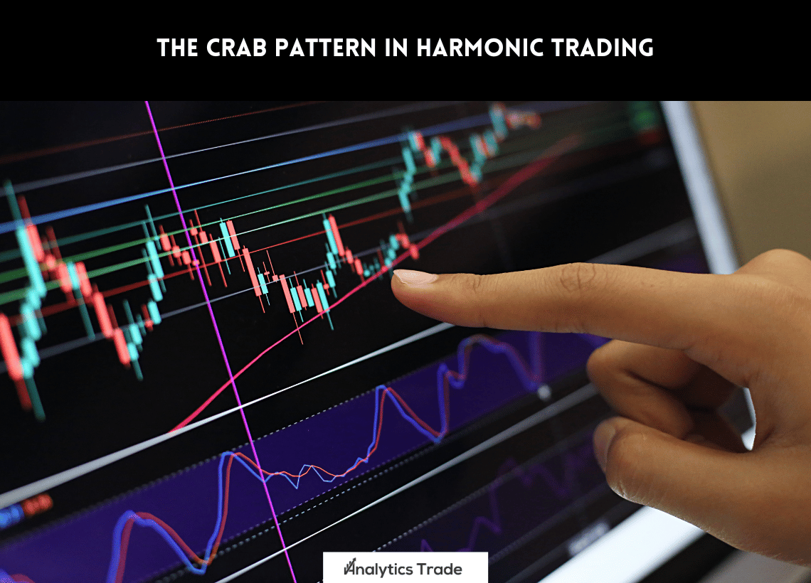 Crab Pattern in Harmonic Trading