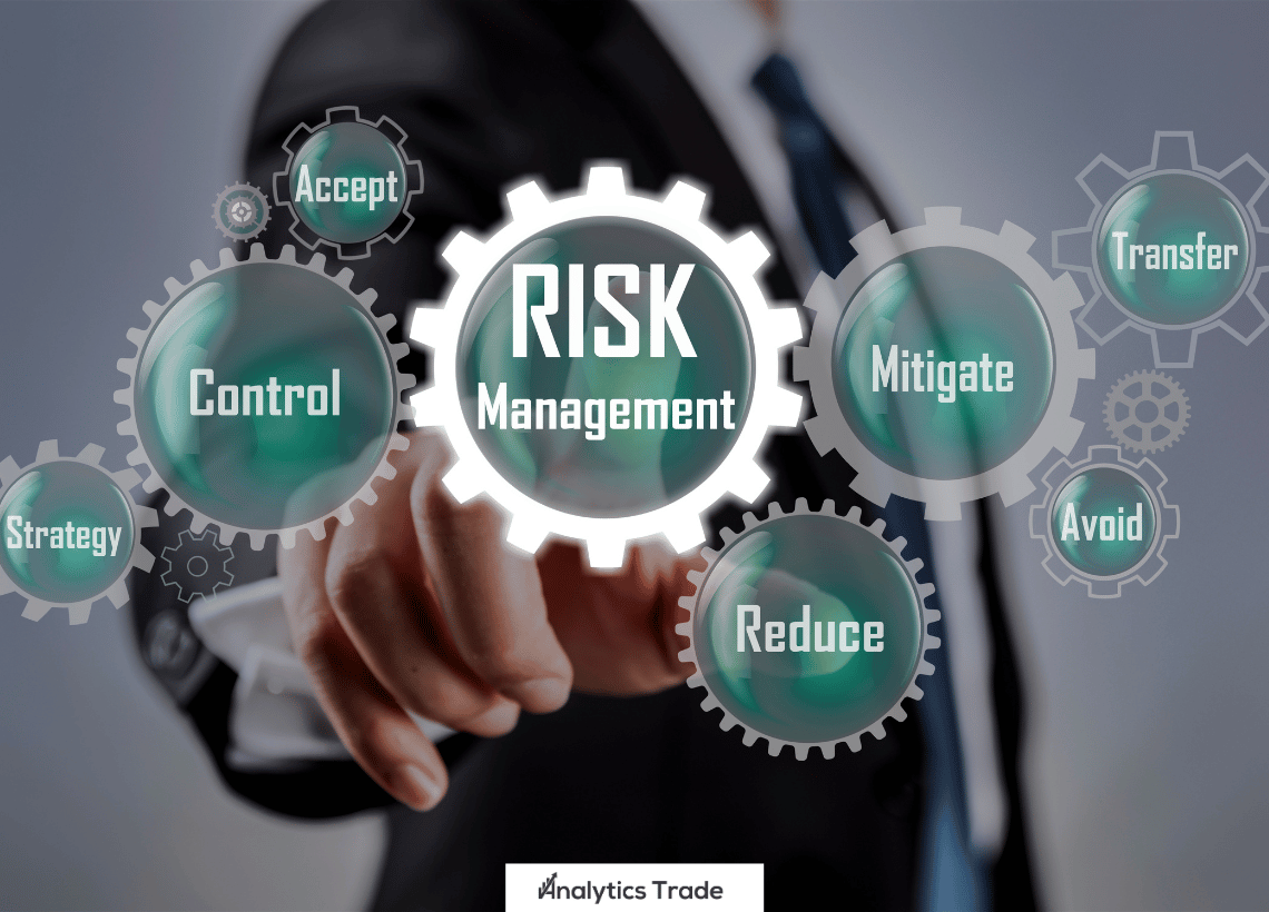 Currency Analysis and Risk Management