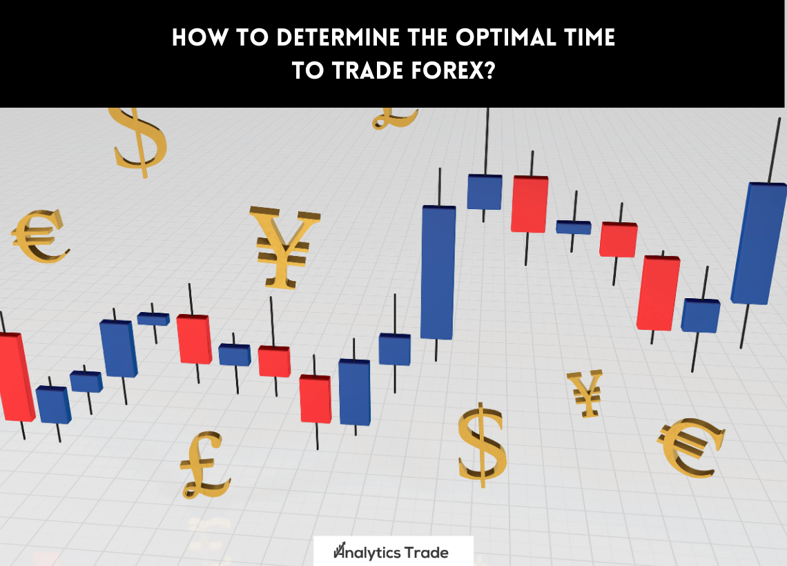 Determine the Optimal Time to Trade Forex