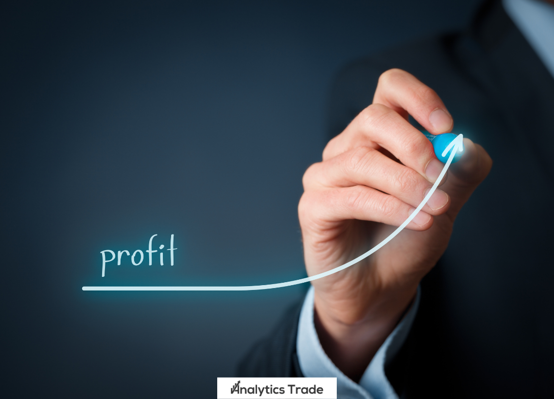 Developing a Profitable Forex Trading Plan