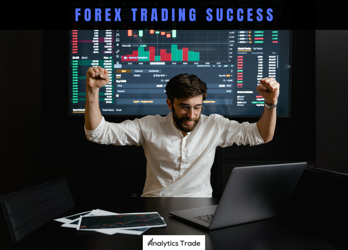 Forex Trading Success