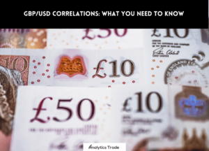 GBP/USD Correlations