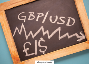 GBP/USD Technical Analysis: Using Fibonacci Retracement Levels to Identify Trading Opportunities