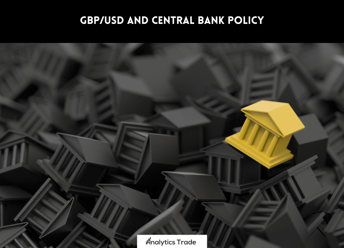 GBP/USD and Central Bank Policy