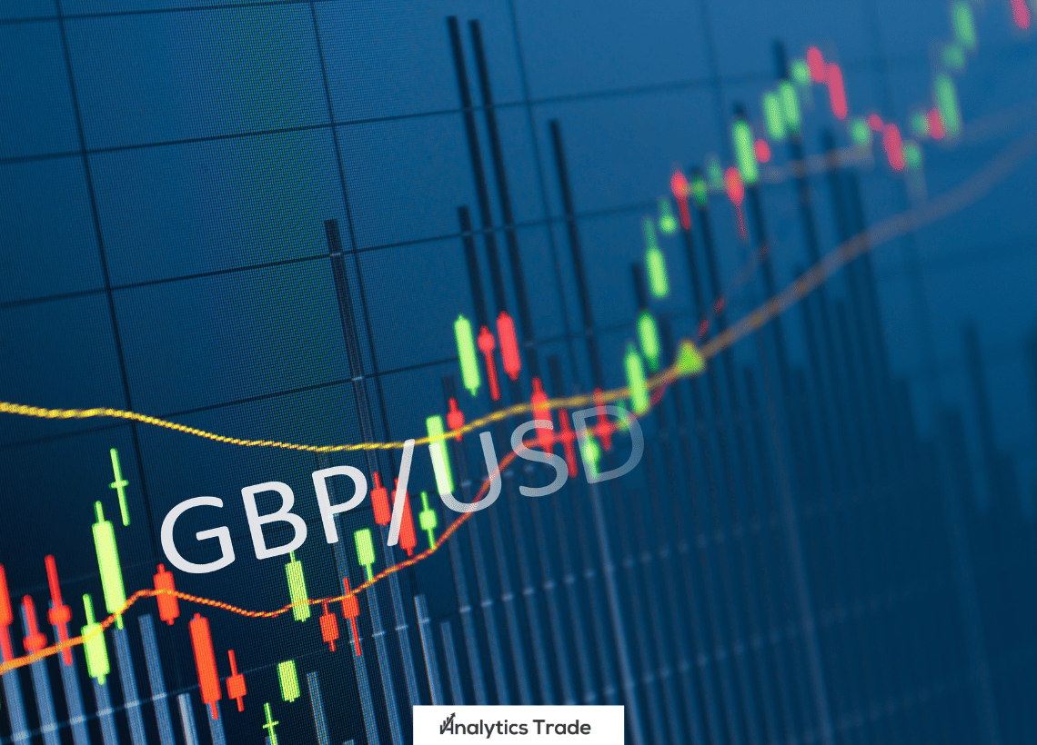 GBP/USD and Oil Prices