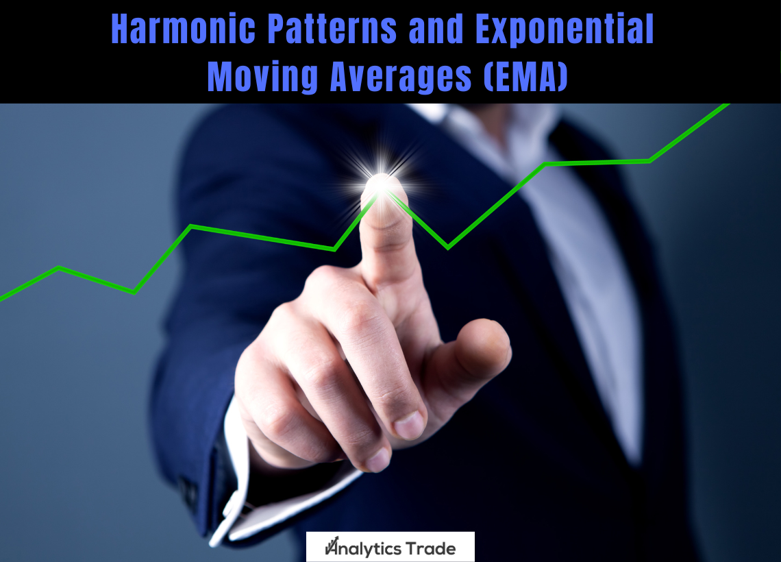 Harmonic Patterns and Exponential Moving Averages (EMA)