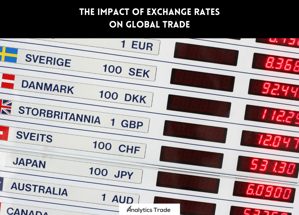 Impact of Exchange Rates on Global Trade