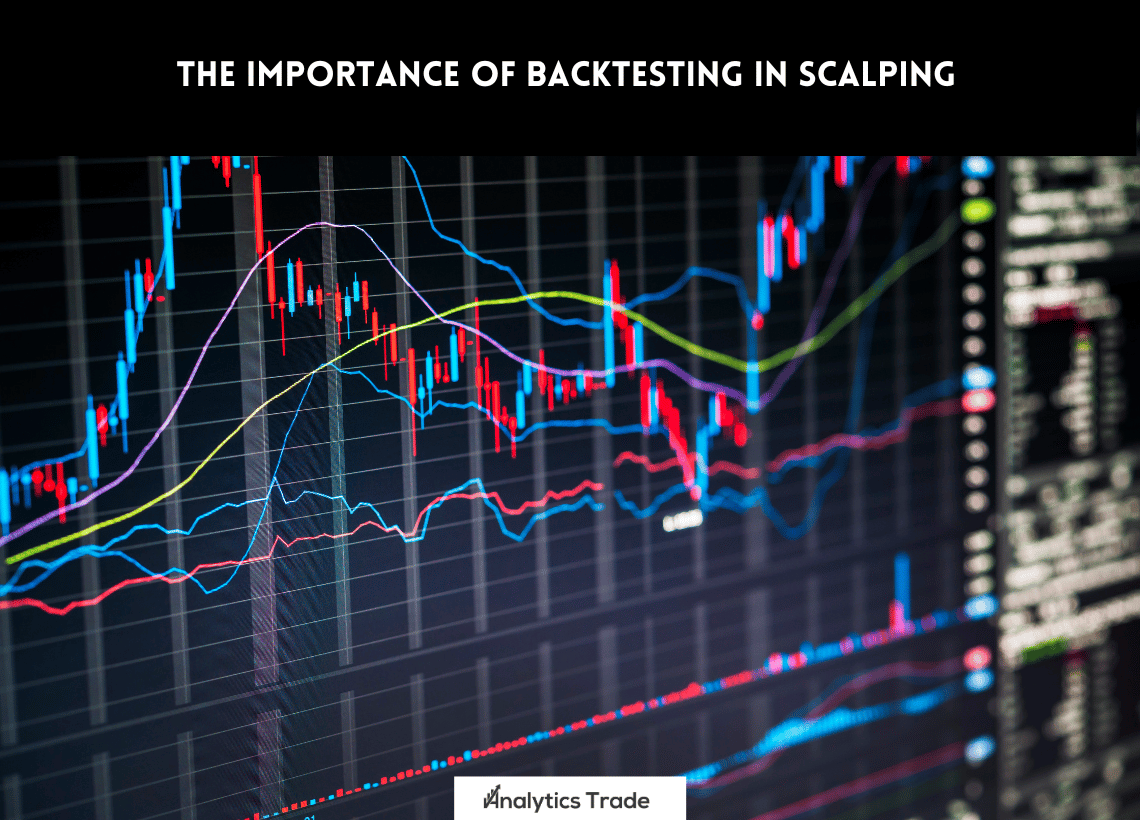 Importance of Backtesting in Scalping