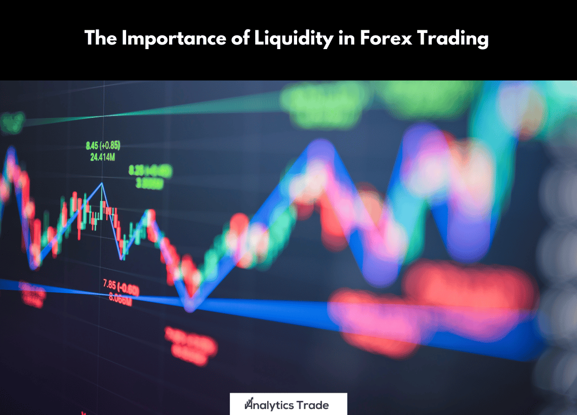 Importance of Liquidity in Forex Trading