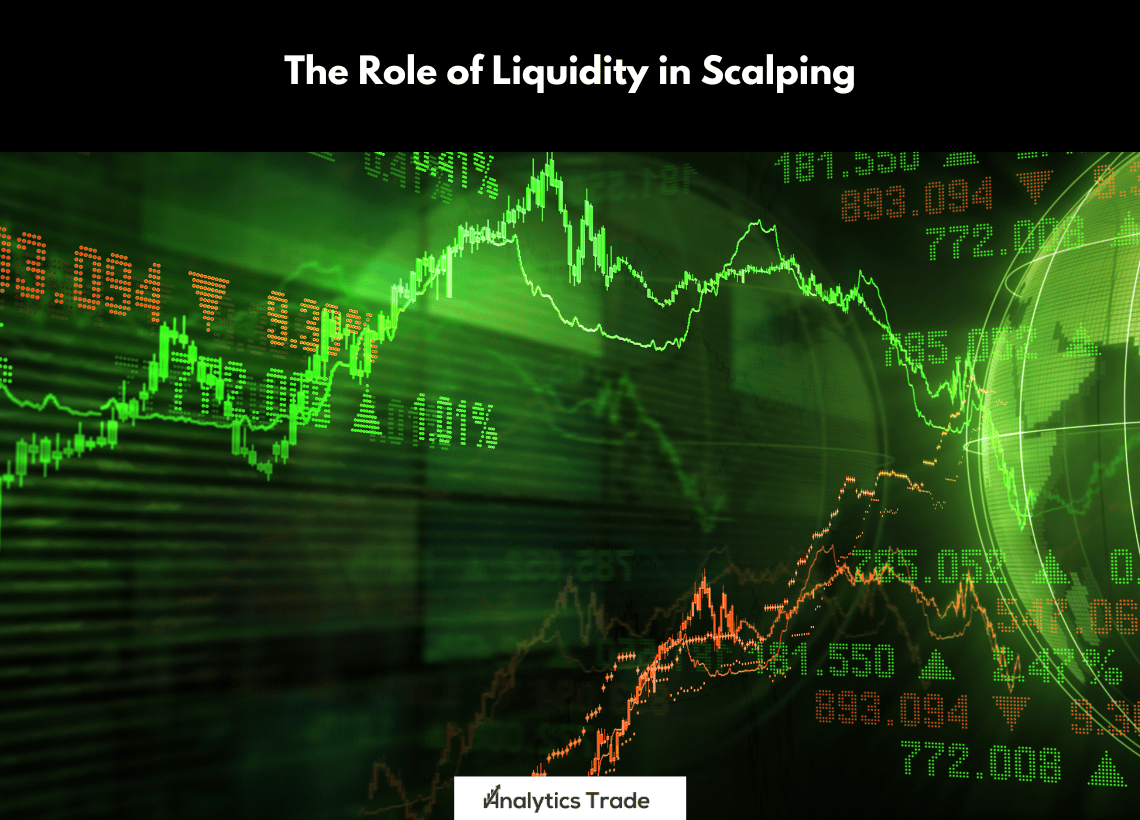 Liquidity in Scalping