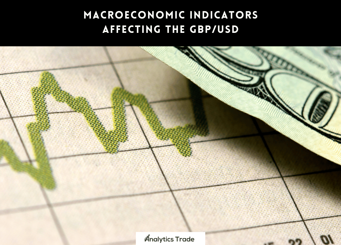 Macroeconomic Indicators Affecting the GBP/USD