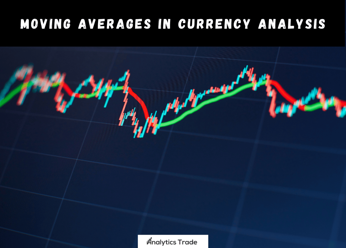 Moving Averages in Currency Analysis