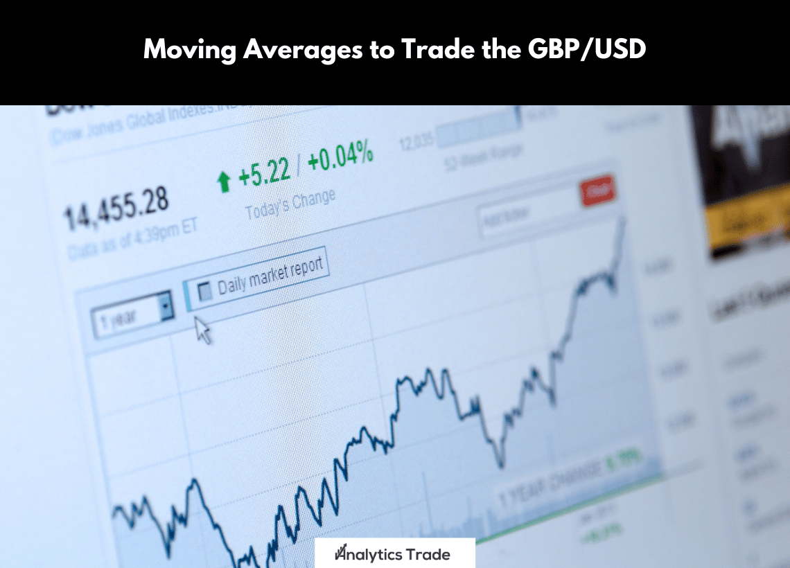 Moving Averages to Trade the GBP/USD