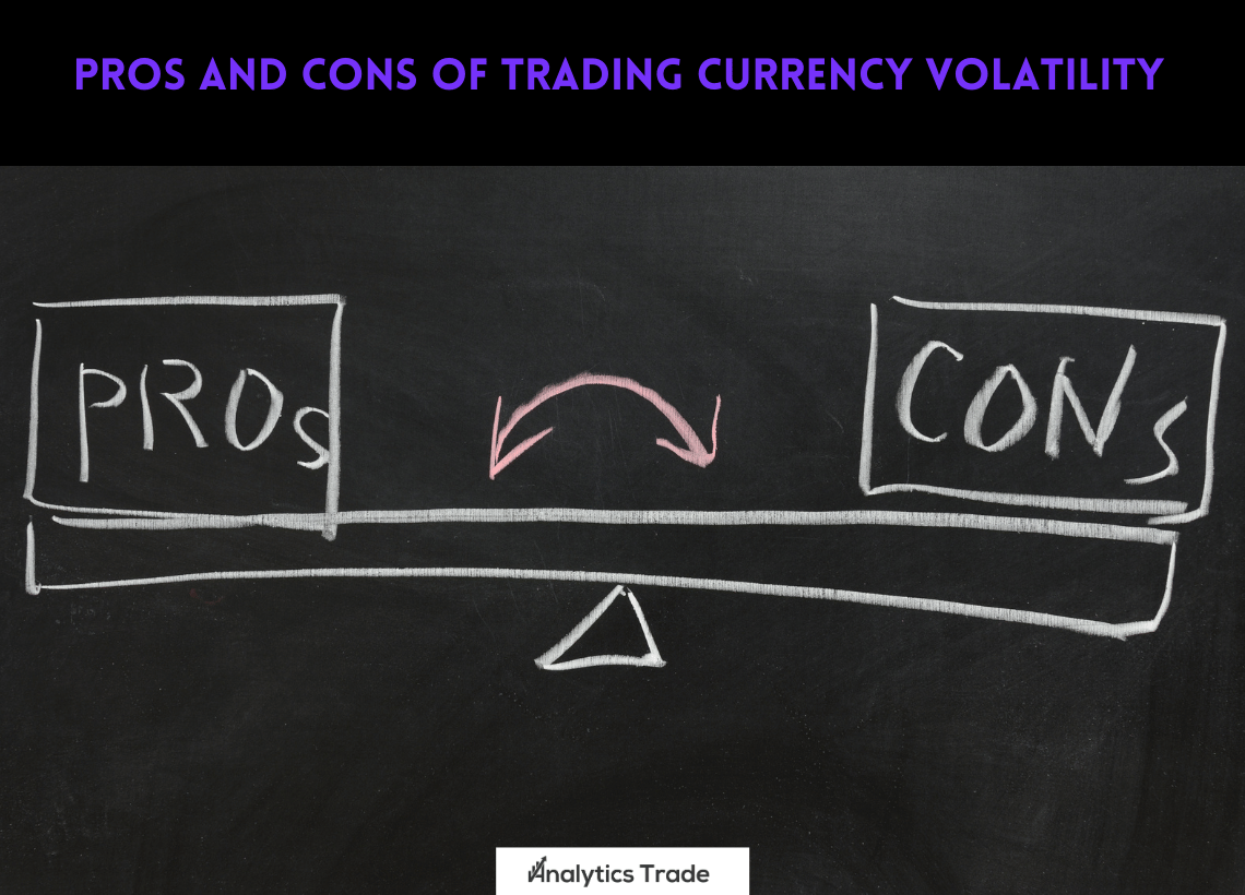 Pros and Cons of Trading Currency Volatility