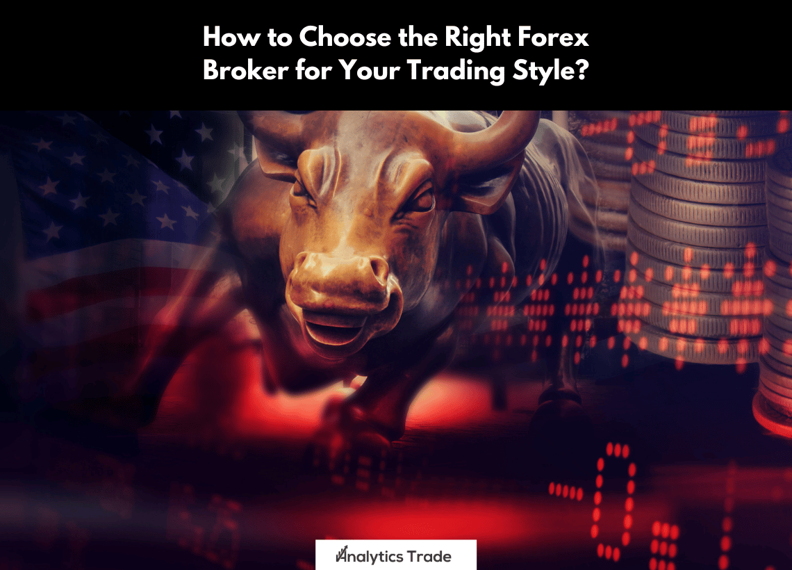 Right Forex Broker for Trading Style