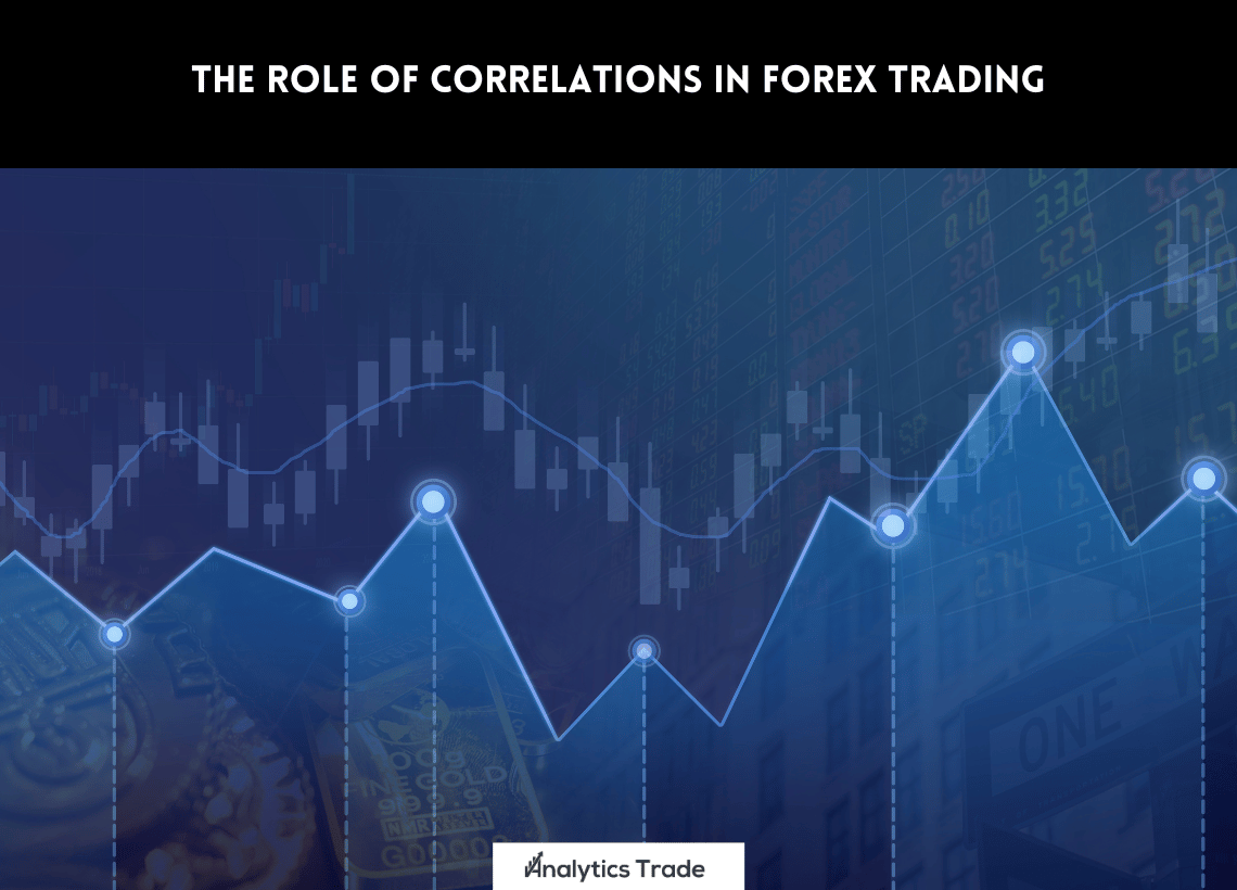 The Role of Correlations in Forex Trading