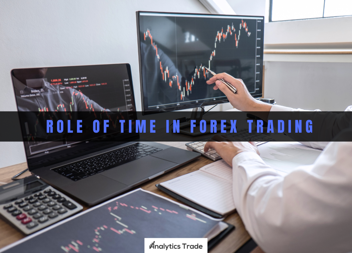 Role of Time in Forex Trading