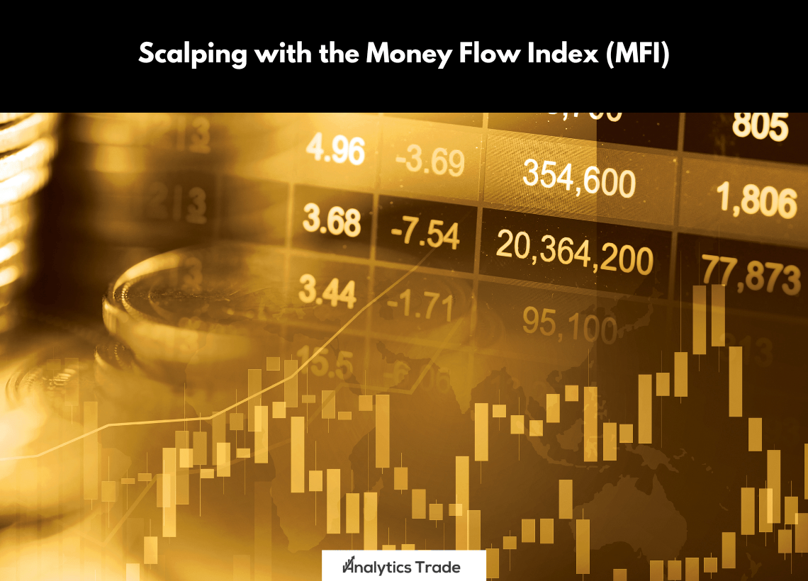 Scalping with the Money Flow Index (MFI)