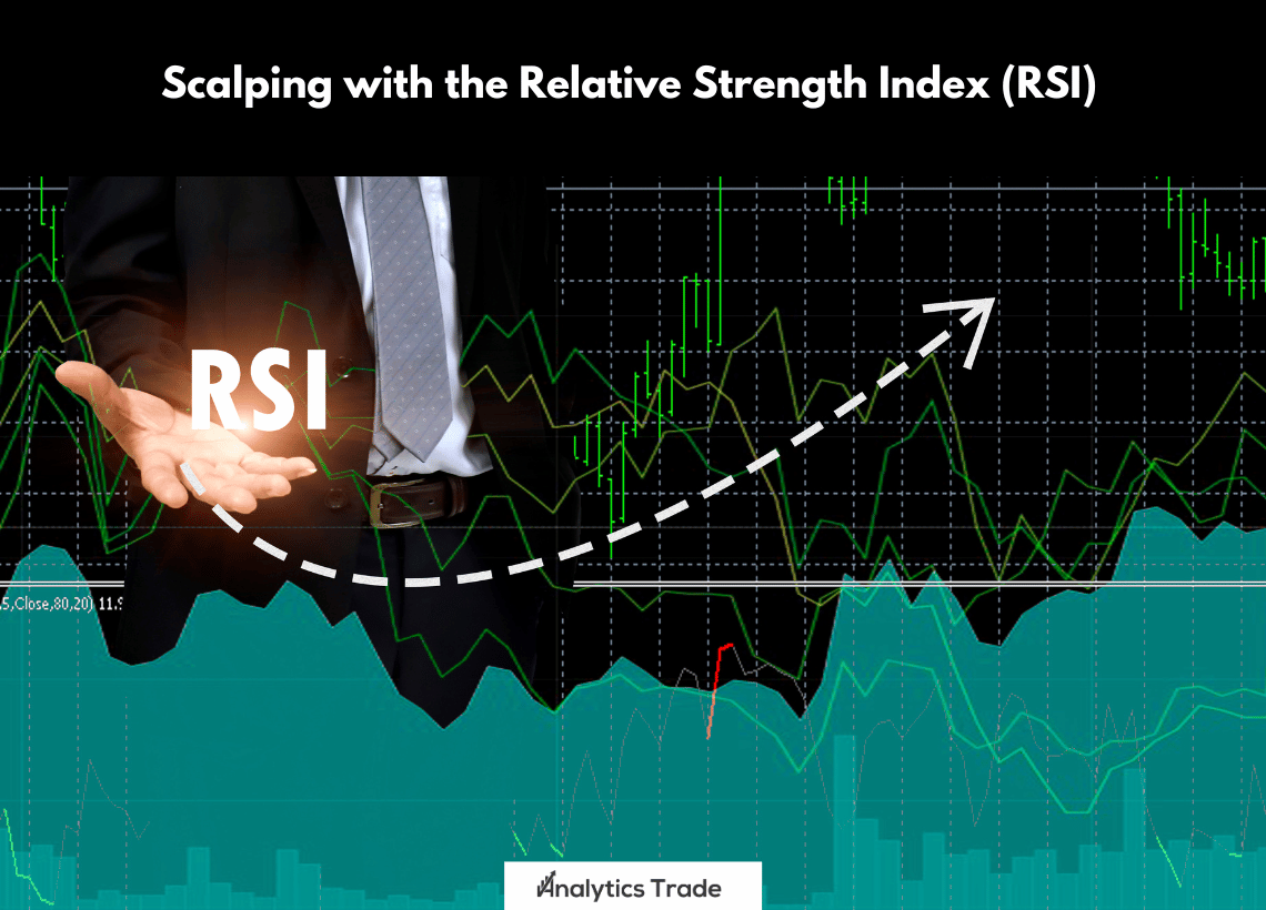 Scalping with the Relative Strength Index
