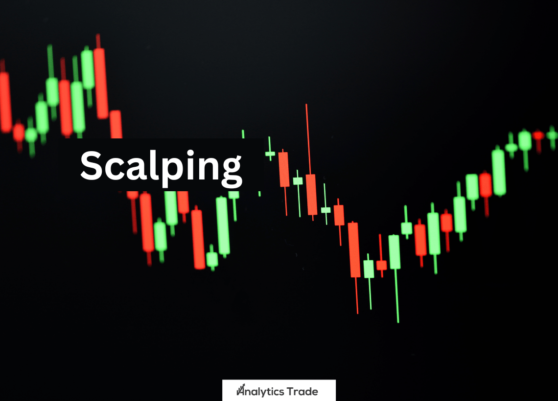 Scalping with the SuperTrend Indicator