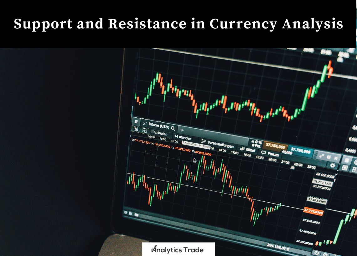 Support and Resistance in Currency Analysis