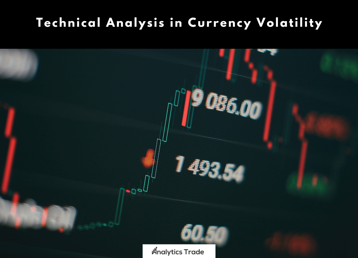 Technical Analysis in Currency Volatility