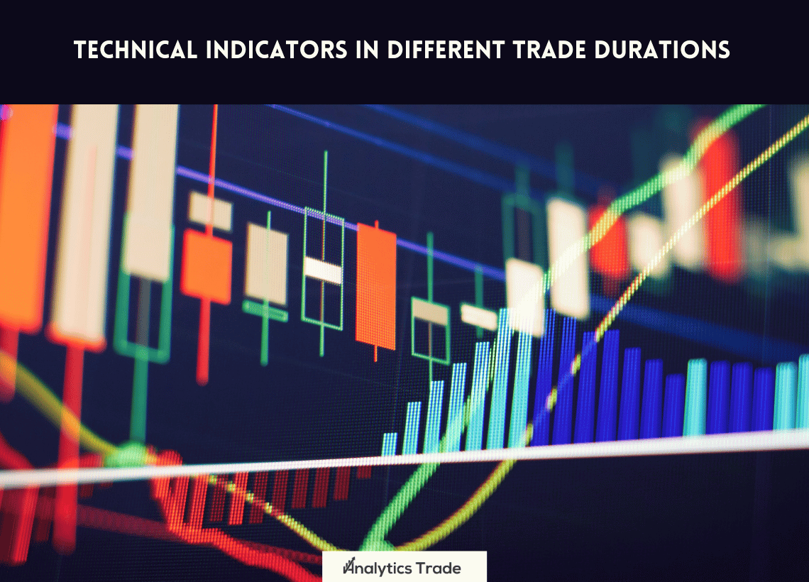 Technical Indicators in Different Trade Durations