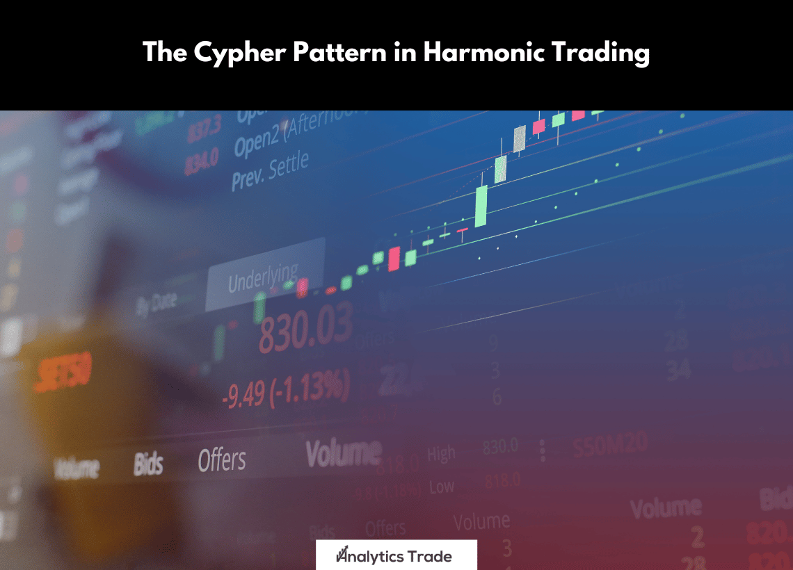 The Cypher Pattern in Harmonic Trading