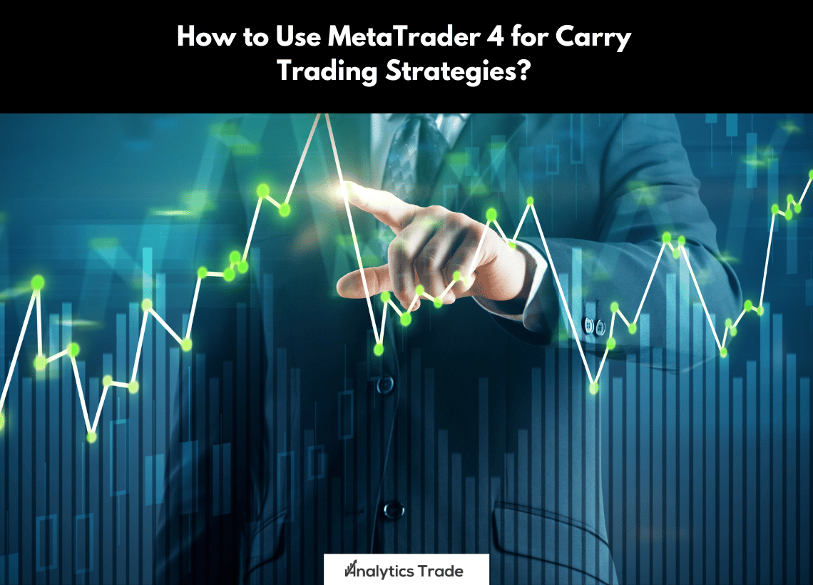 Use MetaTrader 4 for Carry Trading Strategies
