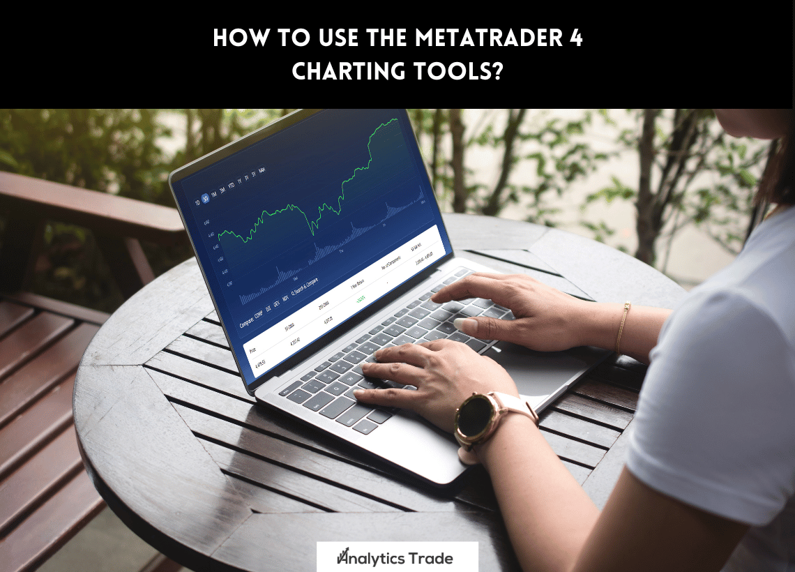 Use the MetaTrader 4 Charting Tools