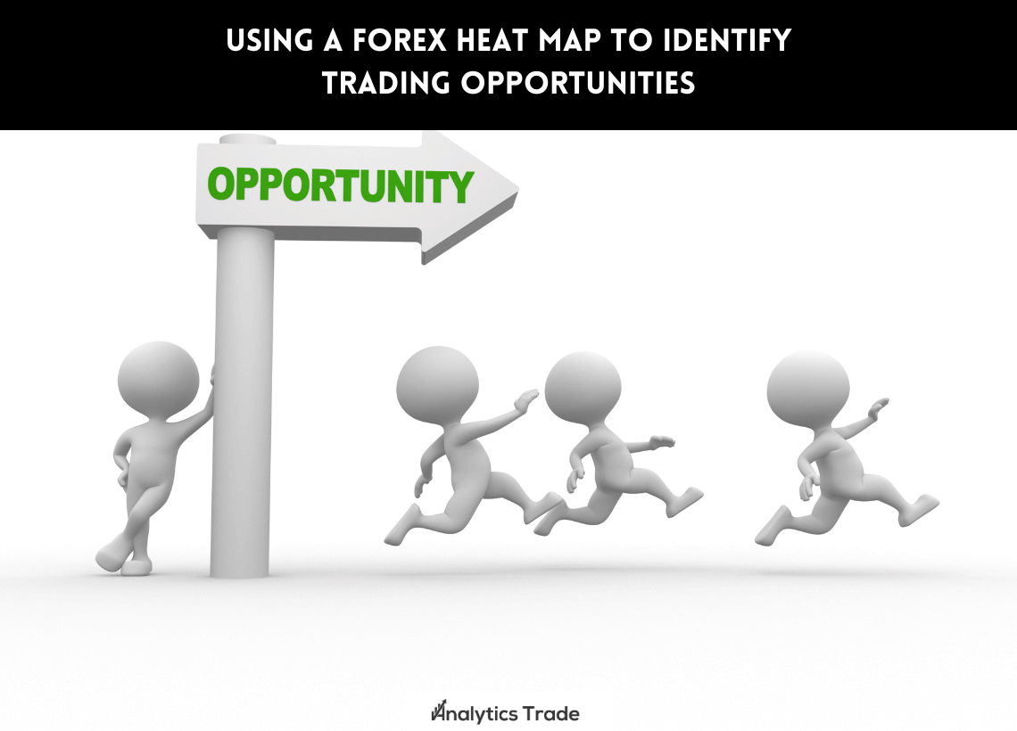 Using a Forex Heat Map to Identify Trading Opportunities