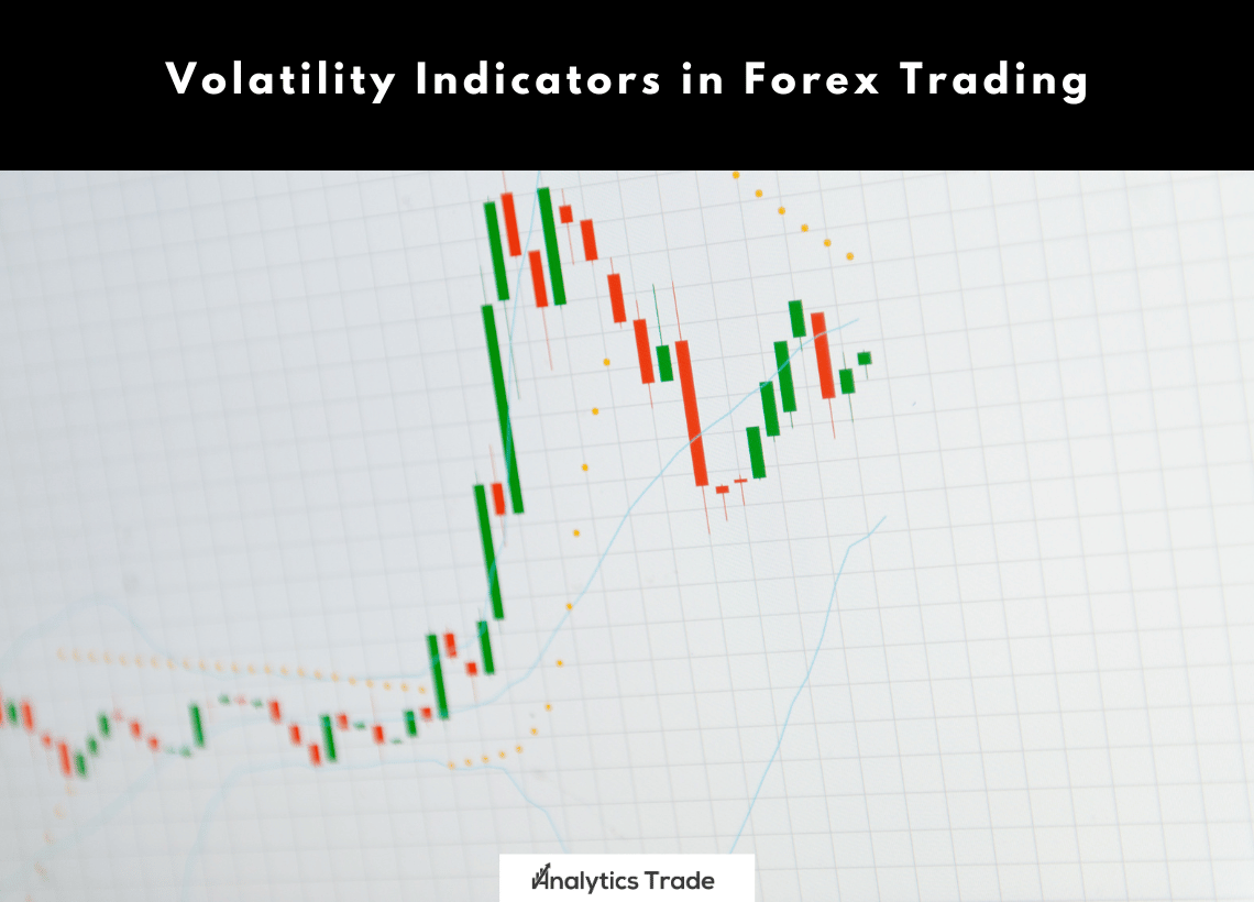 Volatility Indicators in Forex Trading
