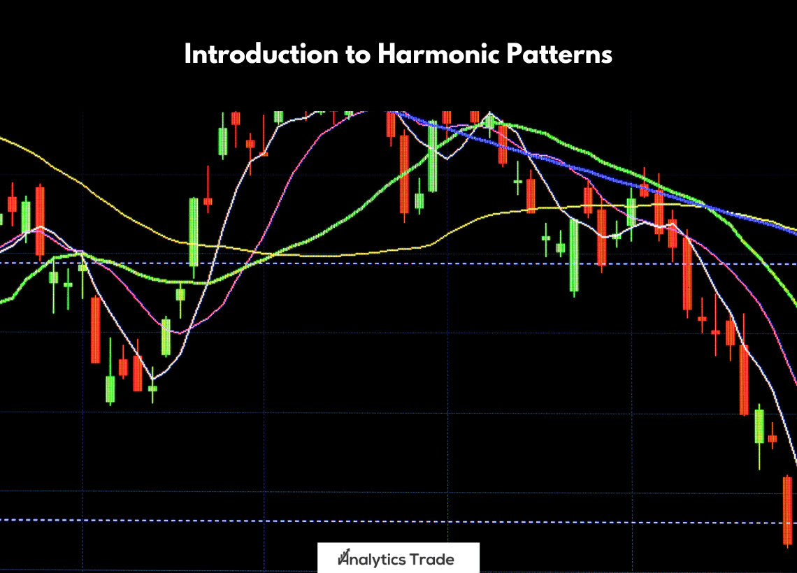 Harmonic Patterns