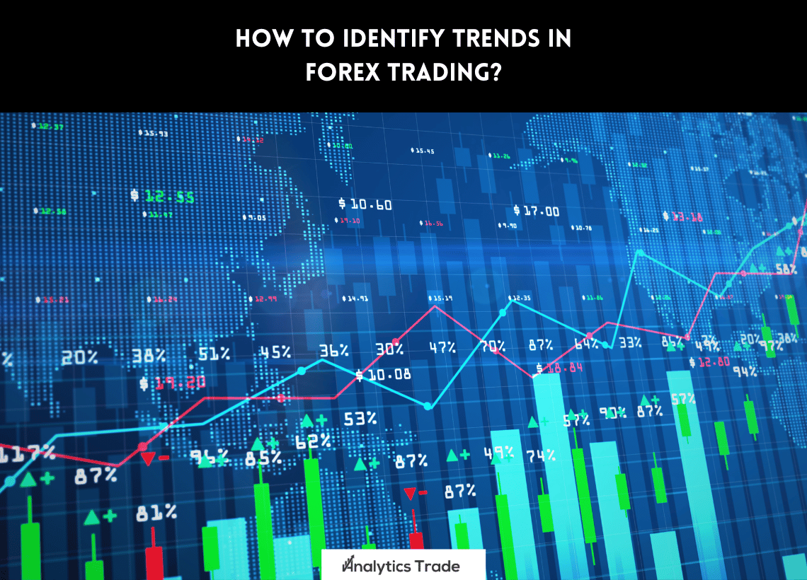 Identify Trends in Forex Trading