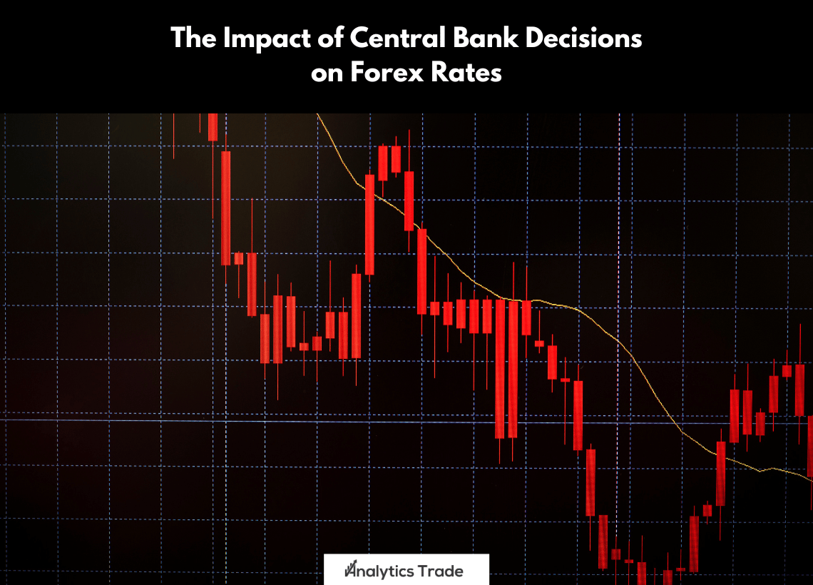 Impact of Central Bank Decisions on Forex Rates