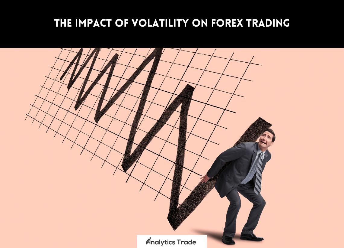 Impact of Volatility on Forex Trading