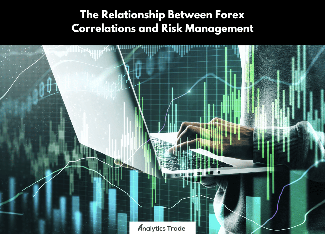 Relationship Between Forex Correlations and Risk Management