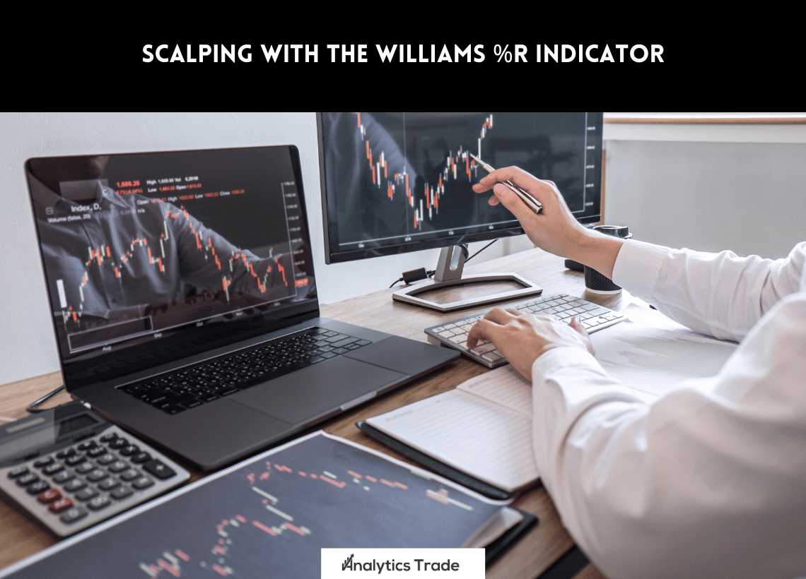 Scalping with the Williams %R Indicator