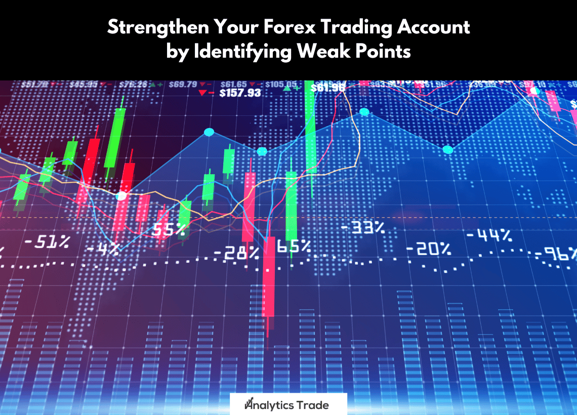 Strengthen Forex Trading Account