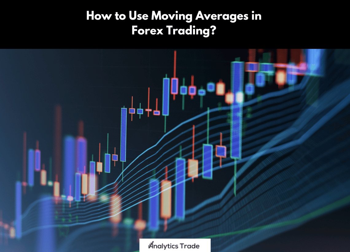 Use Moving Averages in Forex Trading
