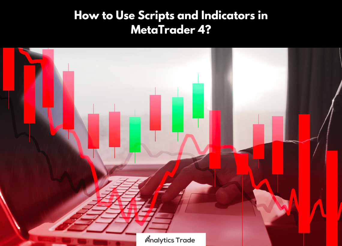 Use Scripts and Indicators in MetaTrader 4