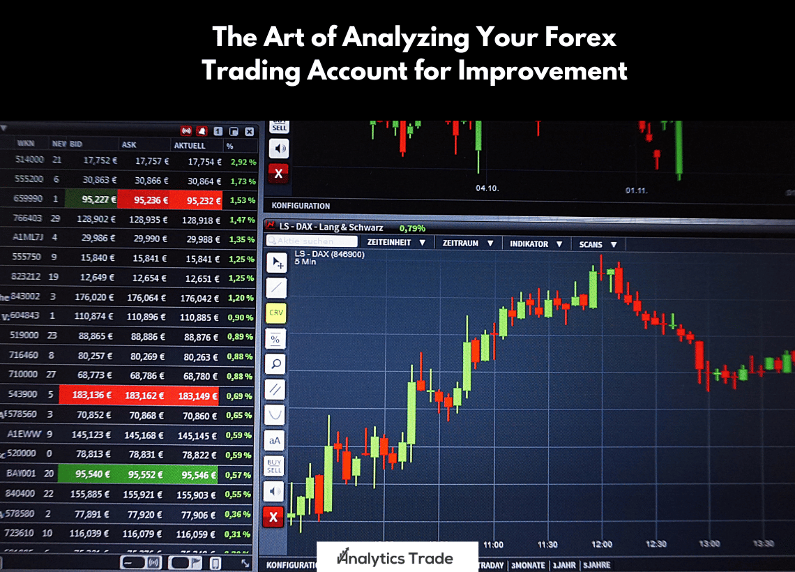 Analyzing Forex Trading Account for Improvement