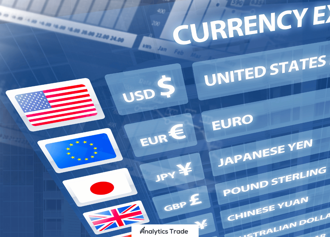 EUR/USD Exchange Rate