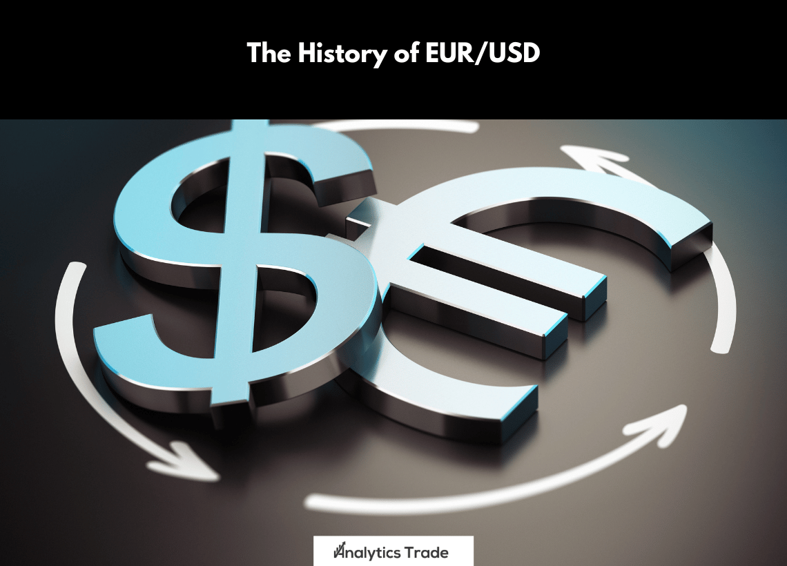 History of EUR/USD